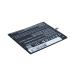 Batterie compatible avec Aux CS-AXW600SL