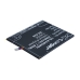 Batterie compatible avec Aux CS-AXW600SL
