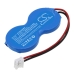 Carefusion Scanner 8015