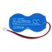 Carefusion Scanner 8015