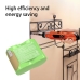 Batterie industrielle Black 
