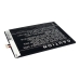 Batterie compatible avec BBK CS-BKX100SL
