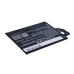 Batterie compatible avec BBK CS-BKY790SL