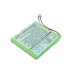 Tiptel DECT Line 750