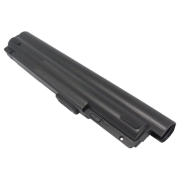 Battery compatibleWith Sony