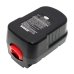 Batteries Remplace PS140