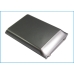 Batterie compatible avec BenQ-Siemens BenQ CS-BQ51XL