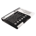 Batteries Remplace F-M1