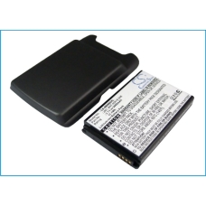 Remplacement de batterie compatible pour BlackBerry BAT-30615-006,JM1