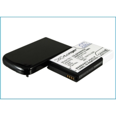 Remplacement de batterie compatible pour BlackBerry BAT-30615-006,JM1