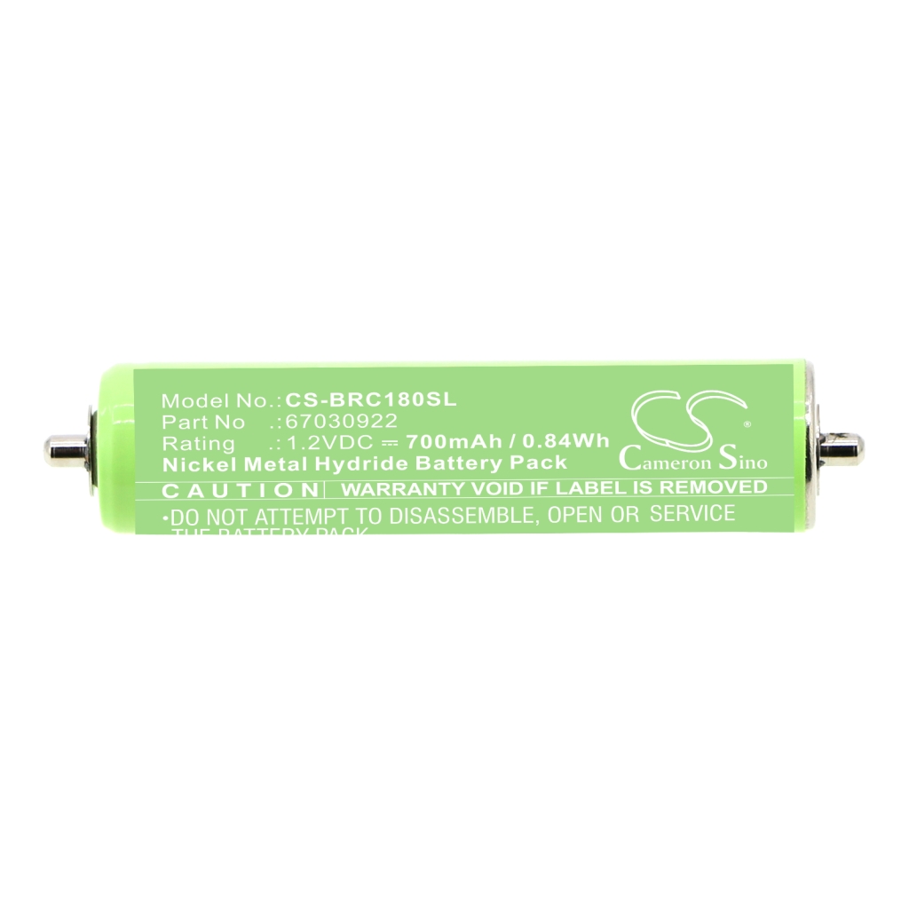 Braun MG5010