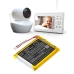 Babysense V43 Video Baby Monitor
