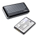 Battery Replaces 401-BTT