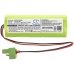 Batteries Remplace 41A017CA00001