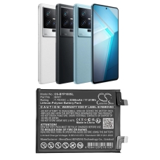 Remplacement de batterie compatible pour Vivo BA01