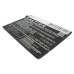 Batterie compatible avec BBK CS-BYX300SL
