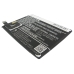 Batterie compatible avec BBK Vivo CS-BYX520SL