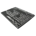 Batterie compatible avec BBK Vivo CS-BYX520SL