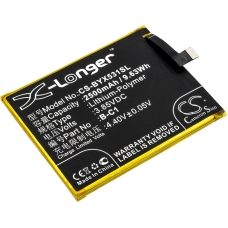 Remplacement de batterie compatible pour Vivo B-C1