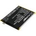 BBK Vivo CS-BYZ510SL