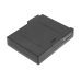 Batterie compatible avec Cetc CS-CAV648SL