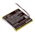Batteries personnalisées CS-CM027SL