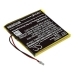 Batteries personnalisées CS-CM027SL