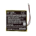Batteries personnalisées CS-CM027SL