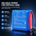 Batterie compatible avec Contec CS-CMU600MD
