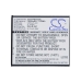 DeskTop Charger Coolpad CS-CPD327SL