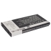 Batterie de téléphone portable Coolpad CS-CPD510SL