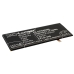Batterie de téléphone portable Coolpad CS-CPD869SL