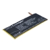Batterie pour COOLPAD ivvi
