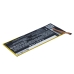 Batterie pour COOLPAD ivvi