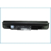 Batterie compatible avec DELL CS-DE1220NB