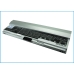 Batterie compatible avec DELL CS-DE4200HB