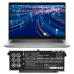 DELL Latitude 7520 J9CP7