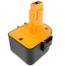 Batterie industrielle Roller CS-DEW283PW