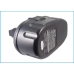 Batterie industrielle Würth CS-DEW212PX