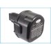Batterie industrielle Würth CS-DEW855PW