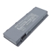 Batterie compatible avec Edan CS-DEX800MD