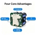 Batterie compatible avec Dreame