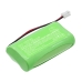 Batteries compatible avec DentSply ProMark Endodontic Apex Locator CS-DSC210MX