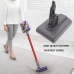 Dyson Batterie à vide CS-DYC700VX
