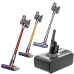 Dyson Batterie à vide CS-DYC820VX