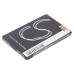 Mobile Phone Battery Motorola Bali WX415