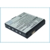 Cameron Sino CS-EAK300SL vue inclinée de l’étiquette: 1200mAh 3,7V Cameron Sino