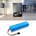 Batteries Remplace CS02-LI-1440-5200