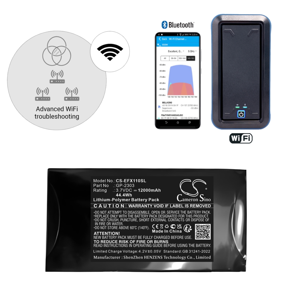 Batteries Remplace 880X281