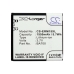 Batterie compatible avec Sony Ericsson NTT Docomo CS-ERM15XL